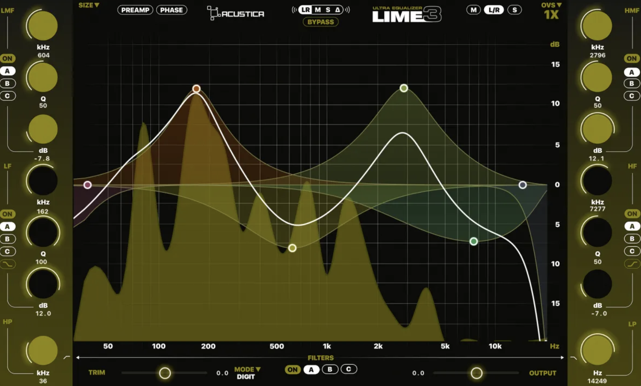 Acustica Audio Lime 3